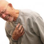 How to Treat Angina 