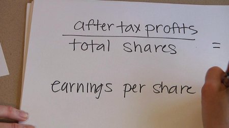 earnings-per-share