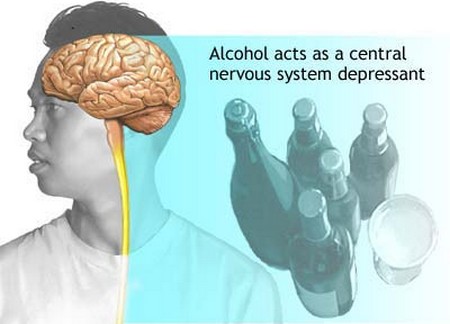 Alcohol Consumption