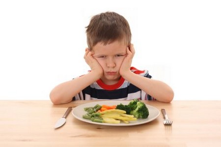 Childrens Diet Behavior Problems