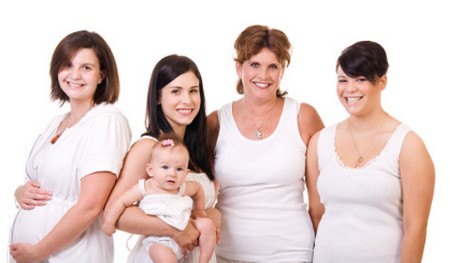 Obstetrical Care