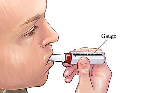 Peak-Flow Meters