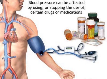 Treat Hypoglycemia