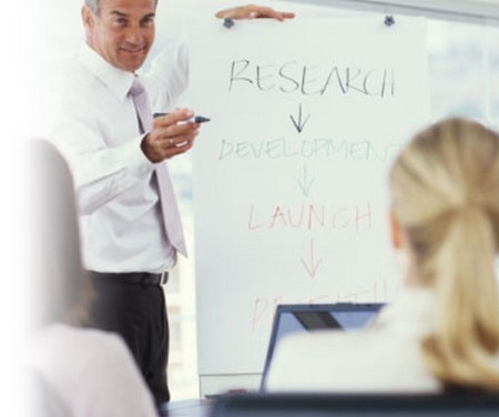 Business Plan 