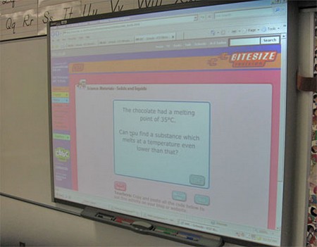 Adjust the SMART board screen