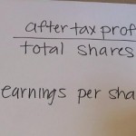 How to Calculate Earnings per Share (EPS)