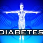 How to Get a Grip on Emotions When You Have Diabetes