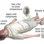 How to Treat Heat Exhaustion and Heatstroke