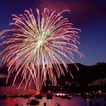 How to Photograph Fireworks