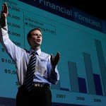 How to Plan the Future for Your Business