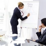 How to Draw Up an Employee Specification