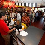 How to Understand Franchising for the Future