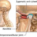 How to Treat TMJ Naturally