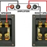 How to Wire Speakers