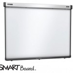 How to Use SMART Board