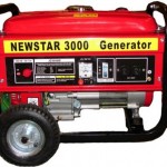 How to Use a Generator