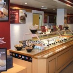 How to Decorate a Coffee Shop