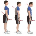 How to Correct Posture